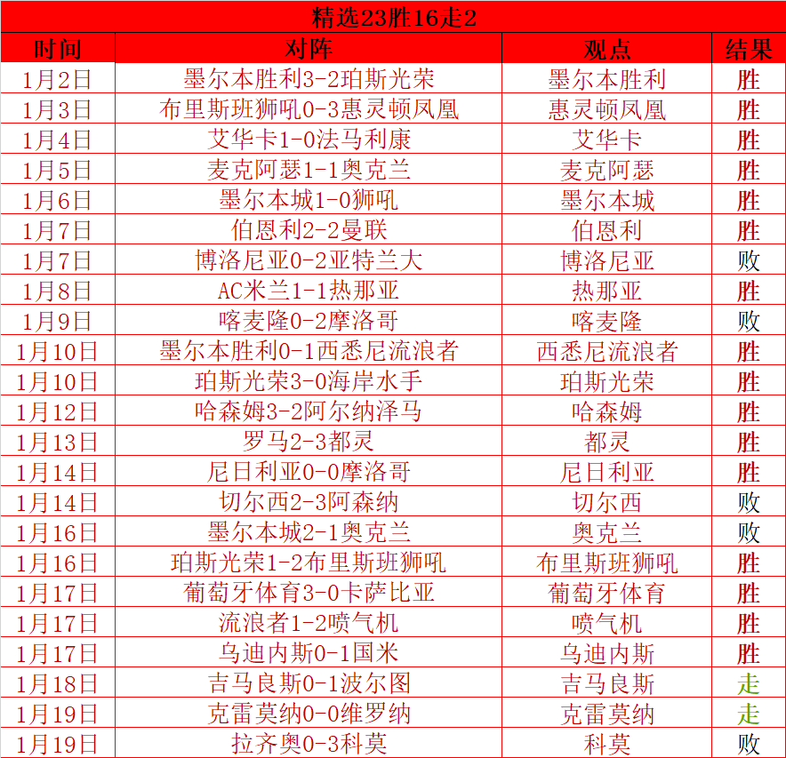 朱正携手中,国男篮,共赴世界八,欧宝娱乐,欧宝娱乐官网,欧宝娱乐官网玩家首选