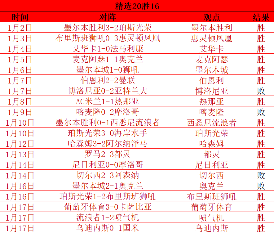 林诗栋,岁问鼎乒乓,球世界第一,欧宝娱乐,欧宝娱乐官网,欧宝娱乐官网玩家首选