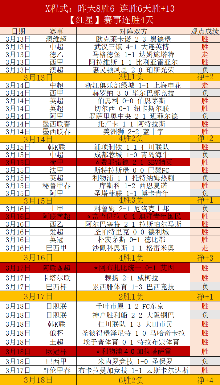 杨滨瑜速滑,世界杯北京,站女子接力,欧宝娱乐,欧宝娱乐官网,欧宝娱乐官网玩家首选