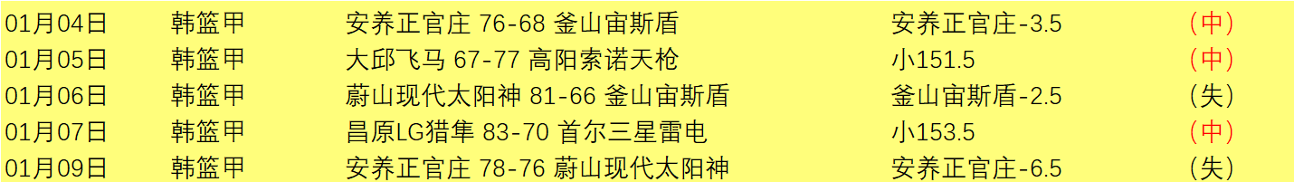 万重磅,超级射手签,场进球传奇,欧宝娱乐,欧宝娱乐官网,欧宝娱乐官网玩家首选