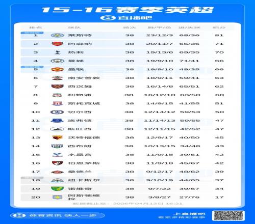 大乐透期号,专家质合分,析推荐,欧宝娱乐,欧宝娱乐官网,欧宝娱乐官网玩家首选