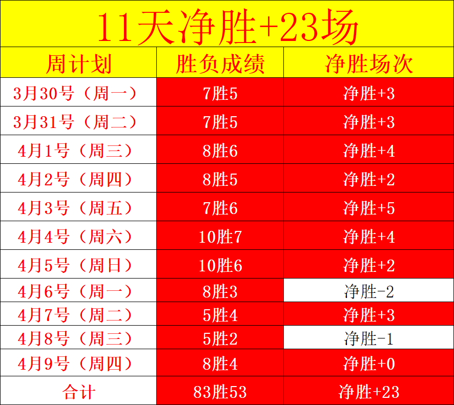 大乐透期号,专家质合分,析推荐,欧宝娱乐,欧宝娱乐官网,欧宝娱乐官网玩家首选