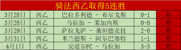 图赫尔续约,英格兰至,欧宝娱乐,欧宝娱乐,欧宝娱乐官网,欧宝娱乐官网玩家首选