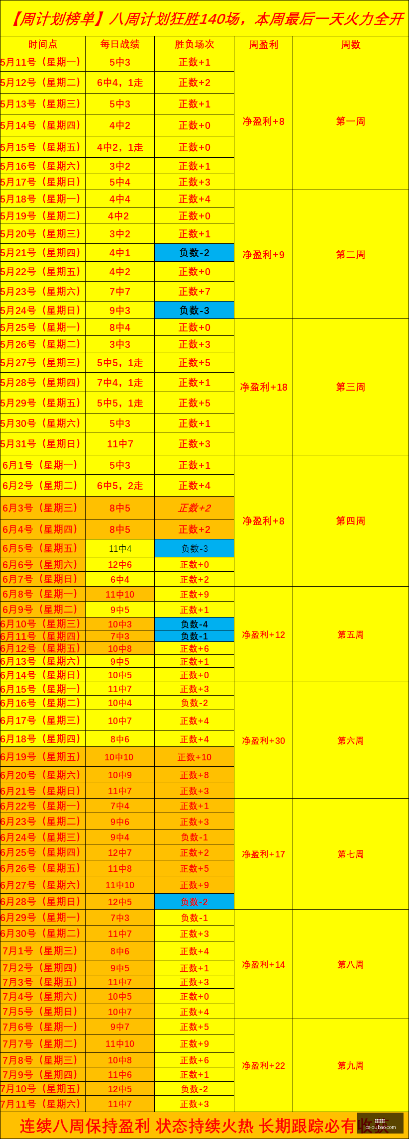 欧宝娱乐欧,宝娱乐官网,数据冲到,欧宝娱乐官网,欧宝娱乐App,欧宝娱乐互动,欧宝娱乐平台,欧宝娱乐中心