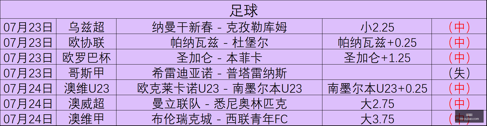 欧宝娱乐,欧宝娱乐官网,欧宝娱乐App,欧宝娱乐官网,欧宝娱乐App,欧宝娱乐互动,欧宝娱乐平台,欧宝娱乐中心