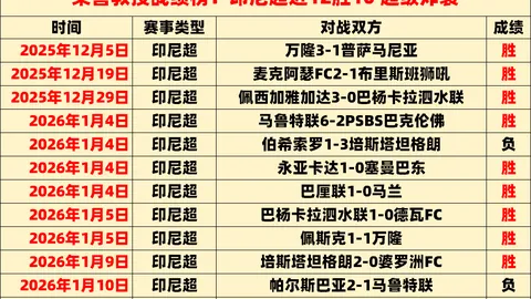 女子1000米短道速滑世预赛精彩瞬间