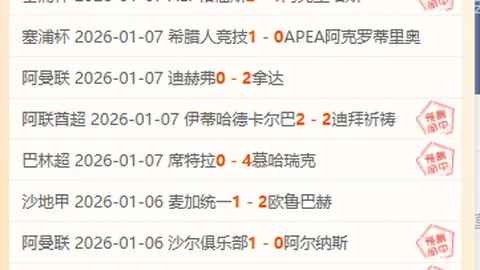 英超联赛射手榜历史排名新鲜出炉