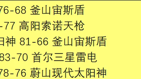 7500万重磅！超级射手签下42场进球传奇球员