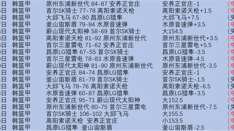 亞錦賽外圍賽港足選手初選名單揭晓，12月6日集訓拉開序幕