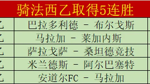 图赫尔续约英格兰至2028年