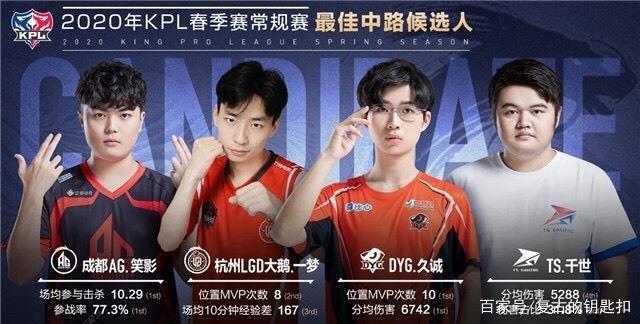 准传球为他